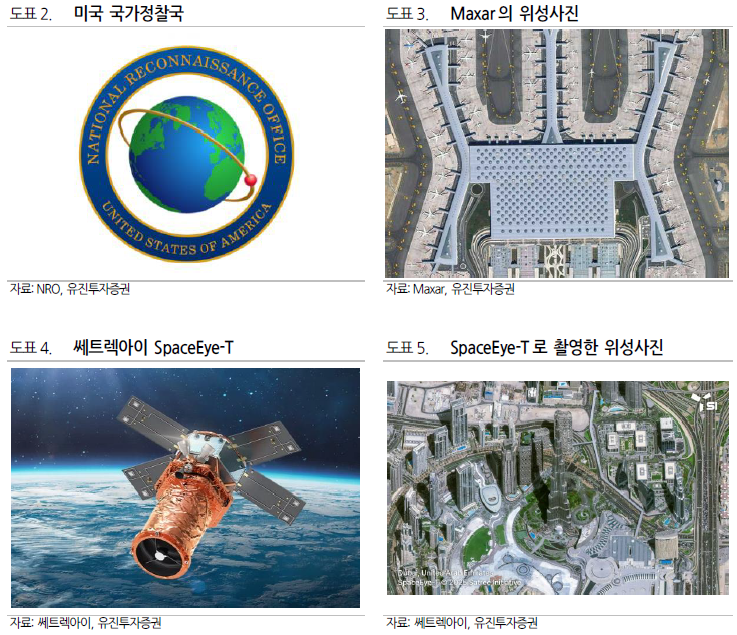 80억달러 '우주 골드러시'...아시아가 성장 핫스팟으로 급부상