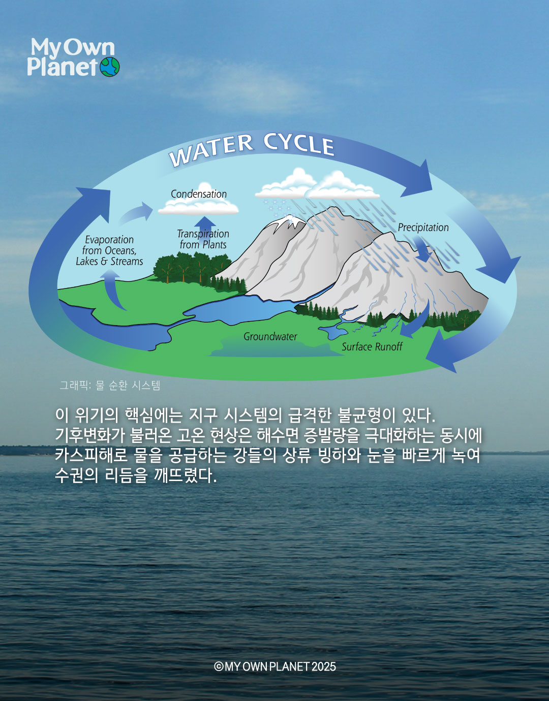 마이 오운 플래닛(My Own Planet) 기후 행동 실천 캠페인 ⑧ “거대한 호수, 카스피해가 마르고 있다”