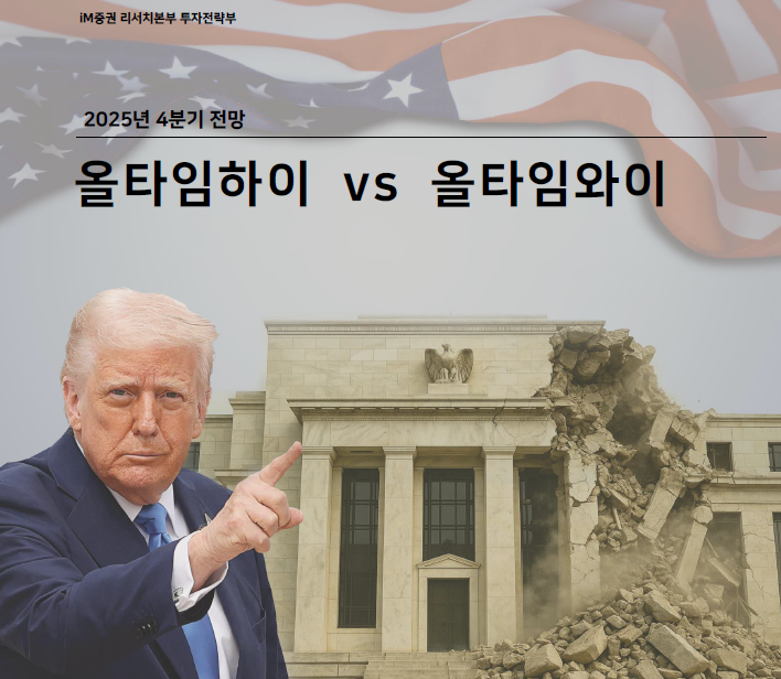 사진=iM증권