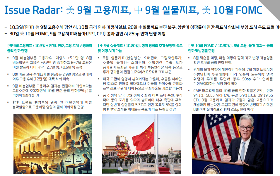 글로벌 주가, 신고점 경신 흐름 지속할 듯...주가 이끄는 힘은 '유동성 증가+AI낙관론' - 대신證