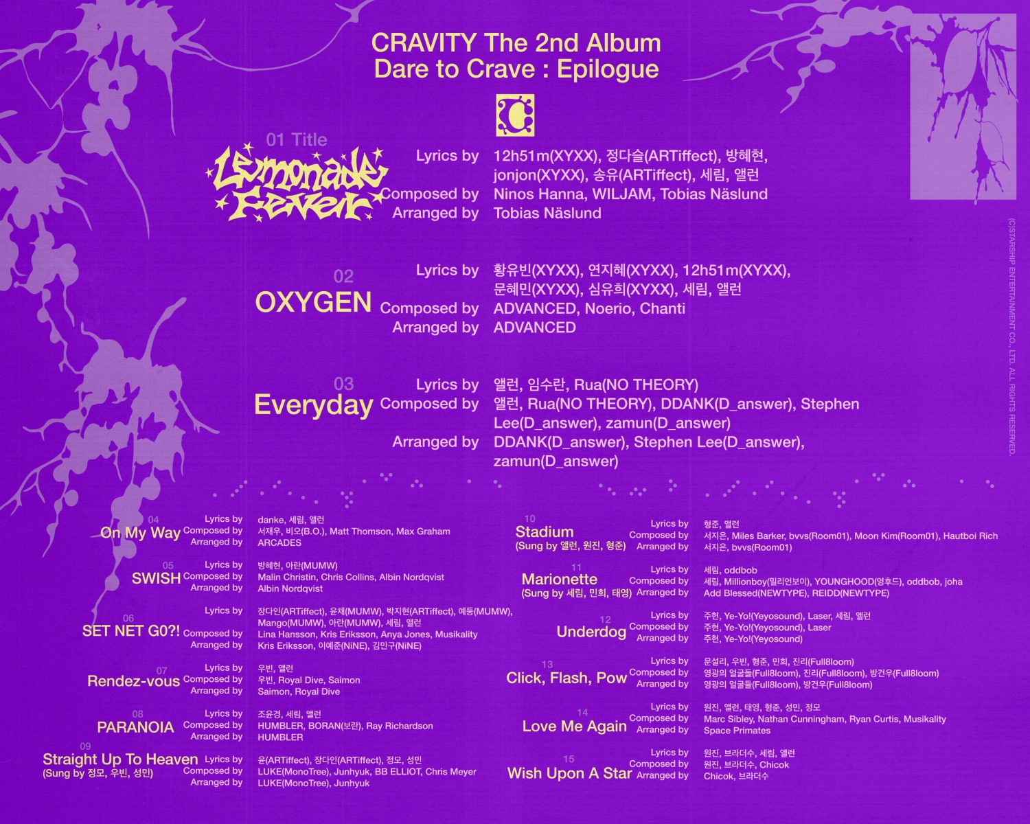 크래비티, 정규 2집 에필로그 앨범 트랙리스트 공개…타이틀곡은 ‘레몬에이드 피버’