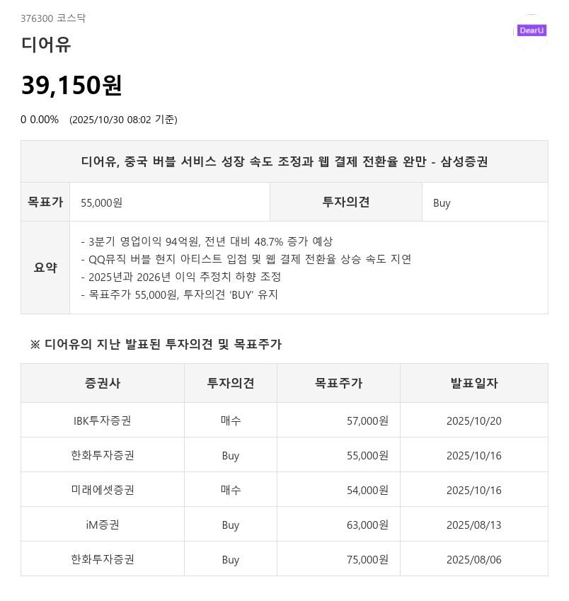 목표가 55,000원 하향…디어유, QQ뮤직 버블 서비스 성장 속도 둔화