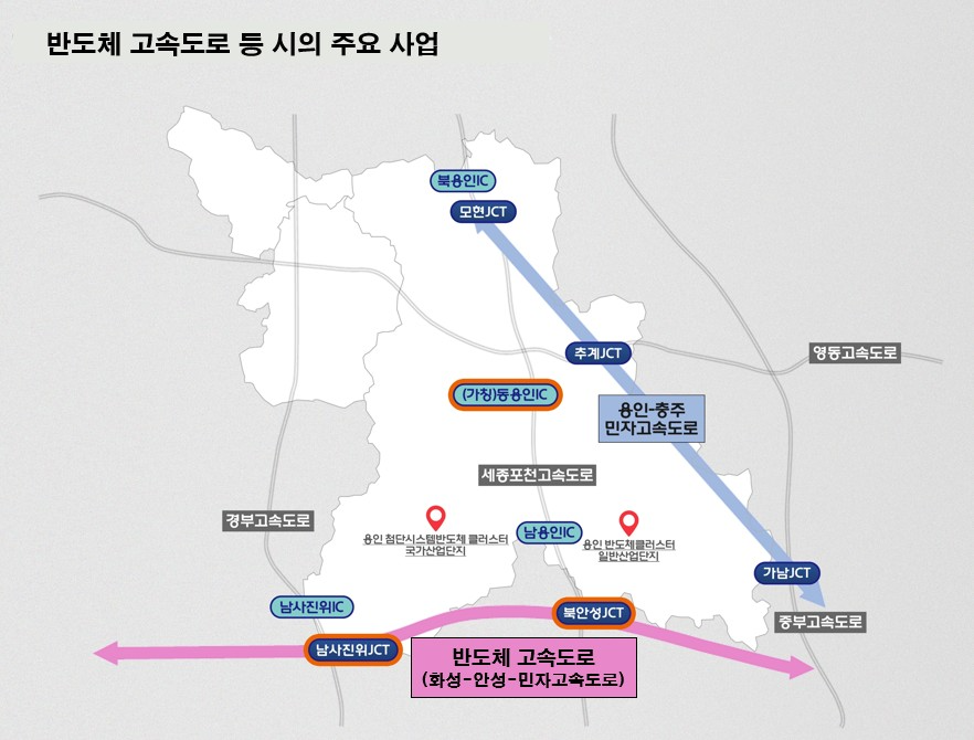 반도체고속도로 등 용인특례시의 주요 사업