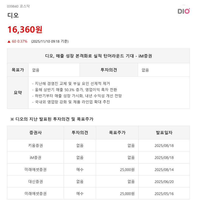 디오, 상반기 흑자 전환 성공…2026년 영업익 317억원 전망 - iM증권