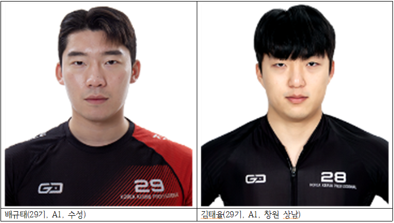 경륜, 특선급 흔드는 복병, 우수·선발급은 ‘시야 넓힌’ 신흥 강자 약진