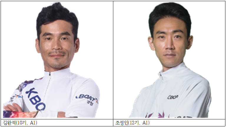 2025 경정, 미리 보는 시즌 결산, 김완석·김민준·조성인, 경정 최고의 별