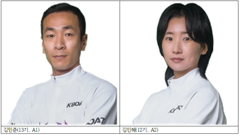 2025 경정, 미리 보는 시즌 결산, 김완석·김민준·조성인, 경정 최고의 별