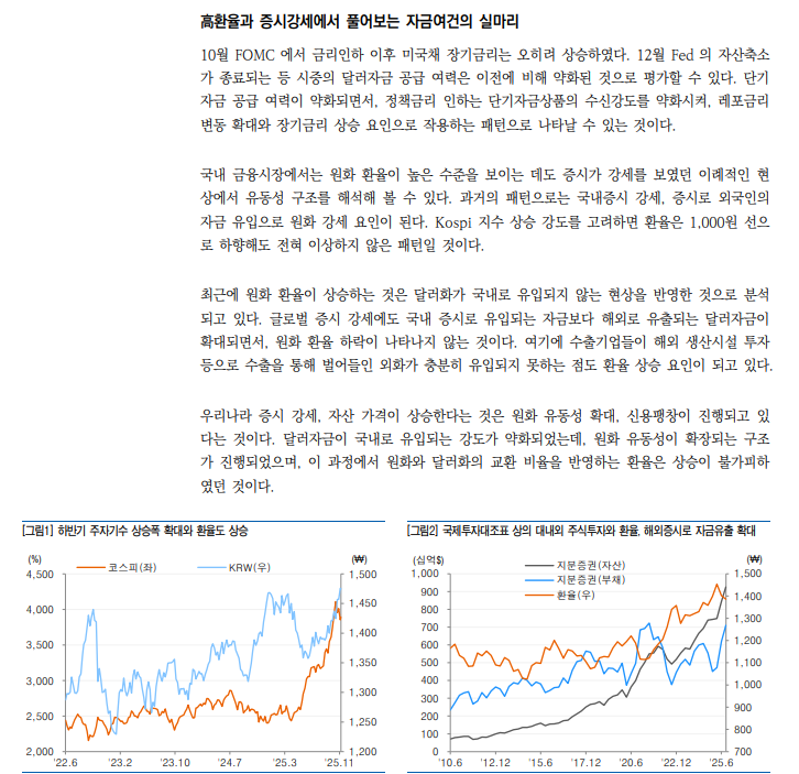 현재 상황 유지될 때 금리인하가 오혀려 채권시장 수급 불안 요인 - 유안타證