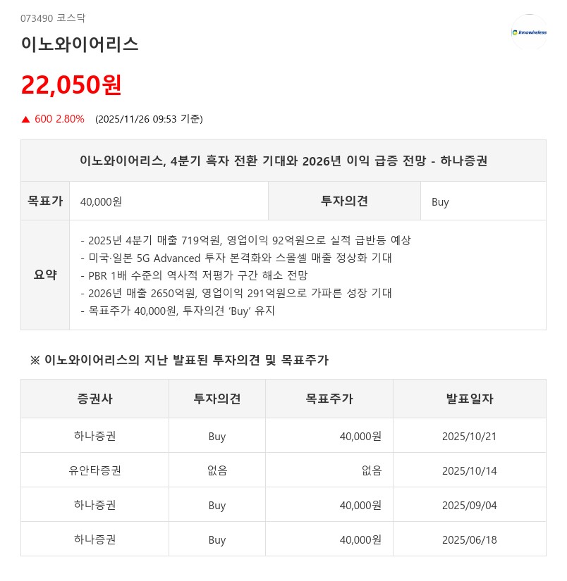 3분기 적자 89억→4분기 흑자 92억…이노와이어리스, 5G 투자 본격화