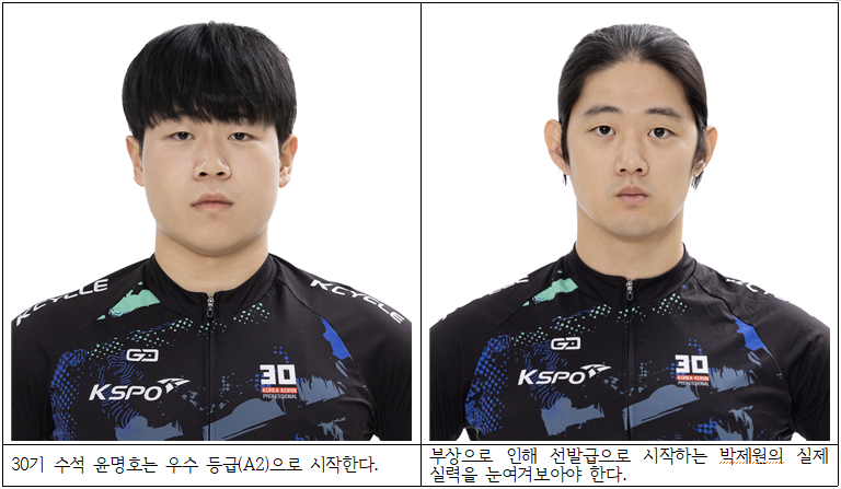 경륜 대규모 등급 조정… 2026시즌 초반 ‘전력 판독’이 관건