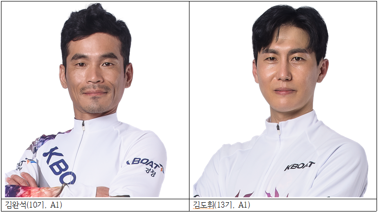 2025 경정 시즌 결산, 뚜렷한 세대교체 · 마지막까지 뜨거운 경쟁 예고