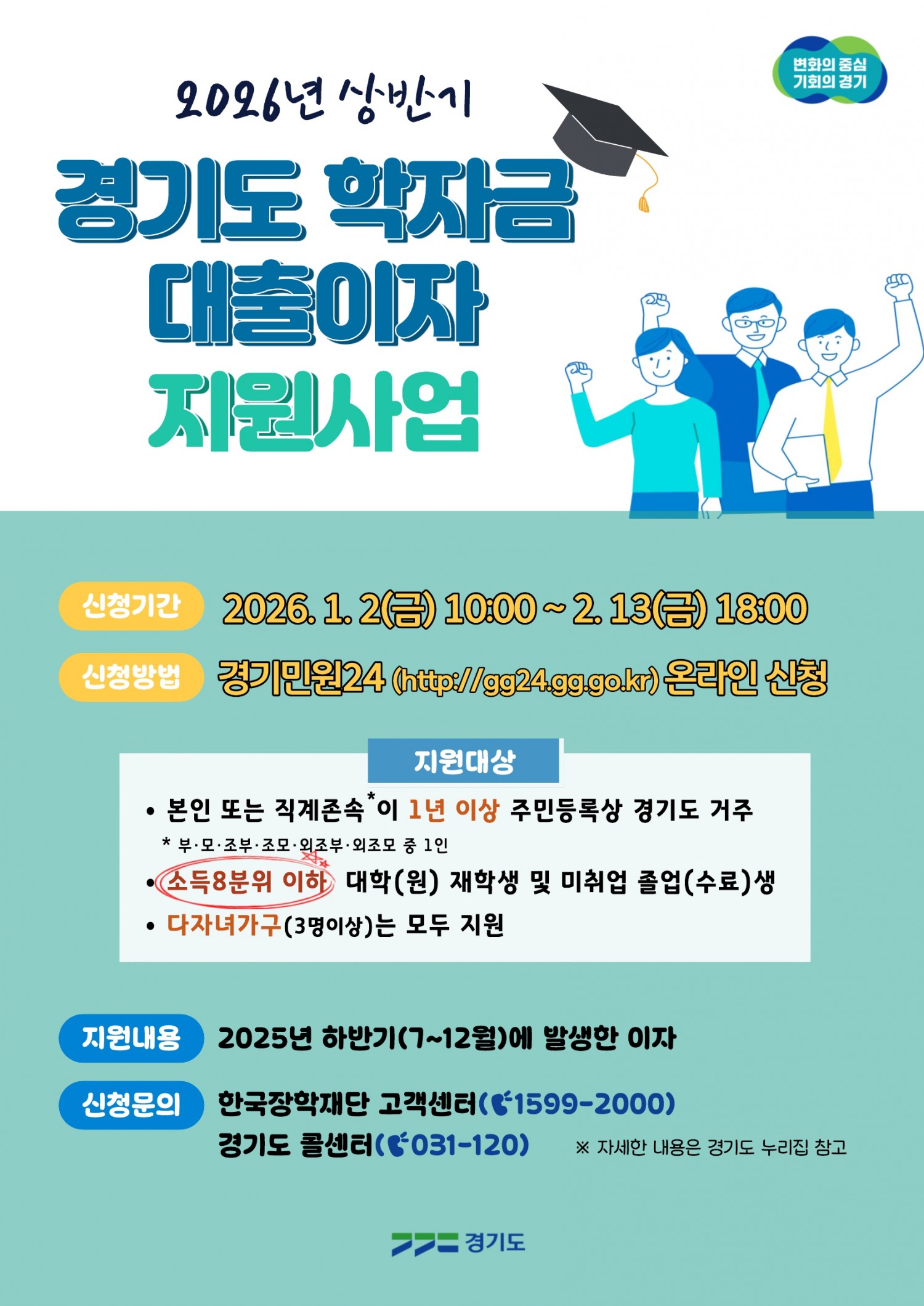 경기도 대학생 학자금 대출이자 지원사업 포스터 (경기도 제공)