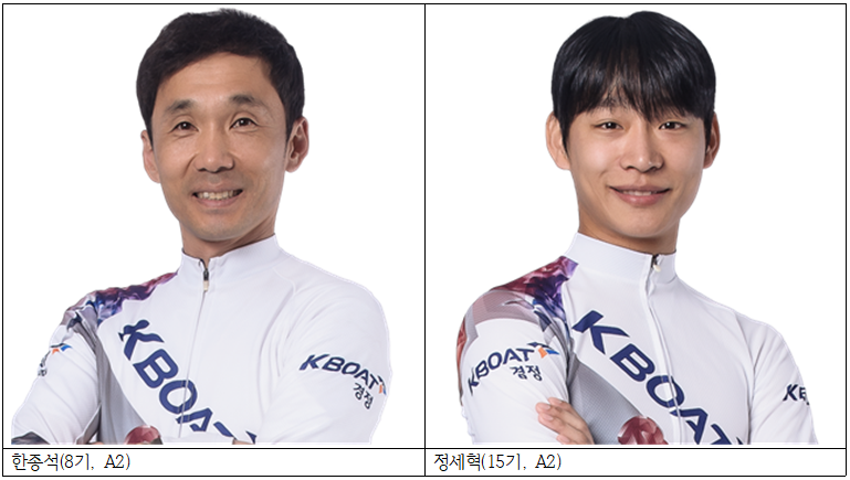 2026 경정, 전반기 등급심사 발표…A1 김민준·김인혜 등 최고 등급