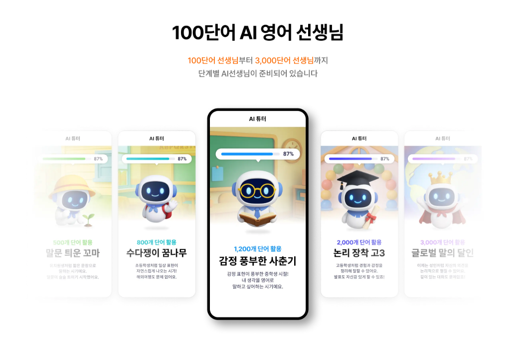 사진: 야나두 제공