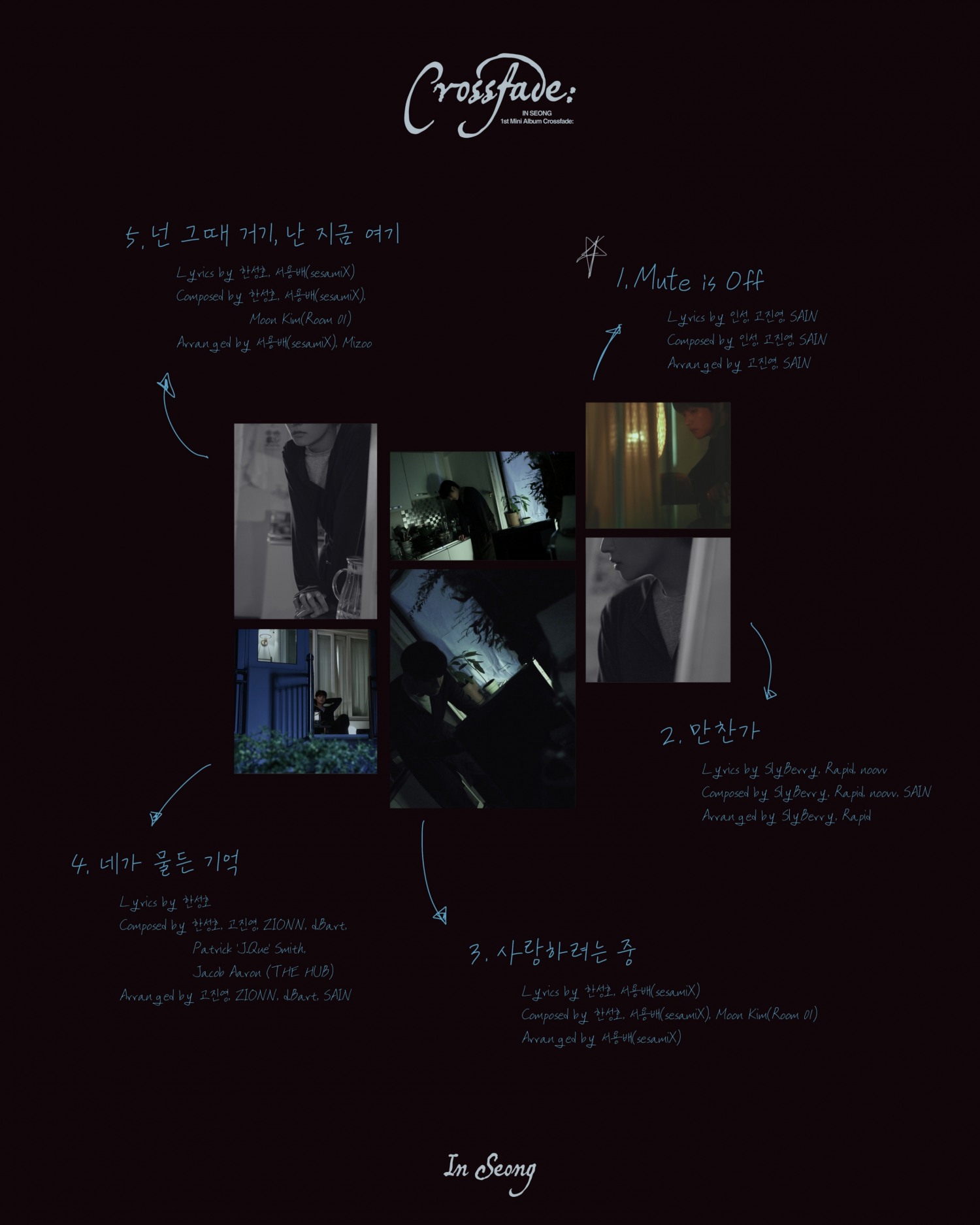 SF9 인성, 첫 솔로 앨범 ‘Crossfade:’ 트랙리스트 공개…타이틀곡은 ‘Mute is Off’