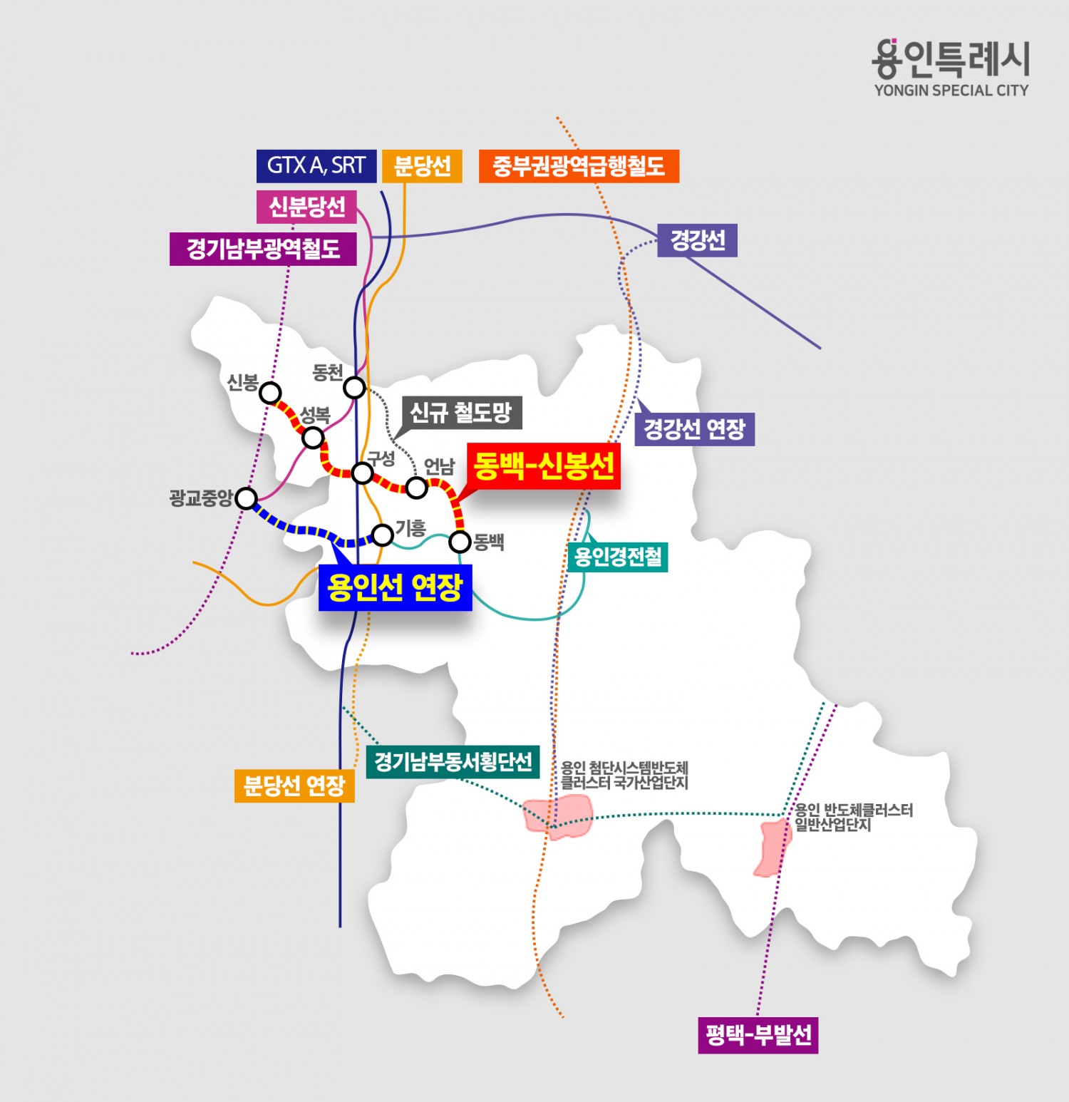 용인특례시 추진 철도 사업