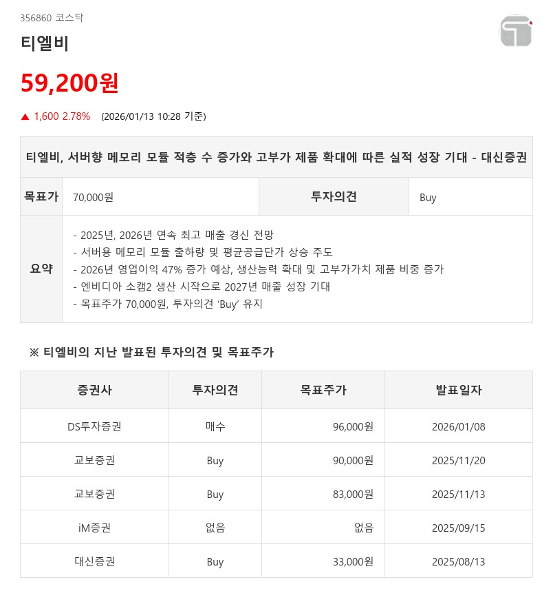 티엘비, 엔비디아 소캠2 생산 3사 선정…서버 메모리 적층 20층 확대