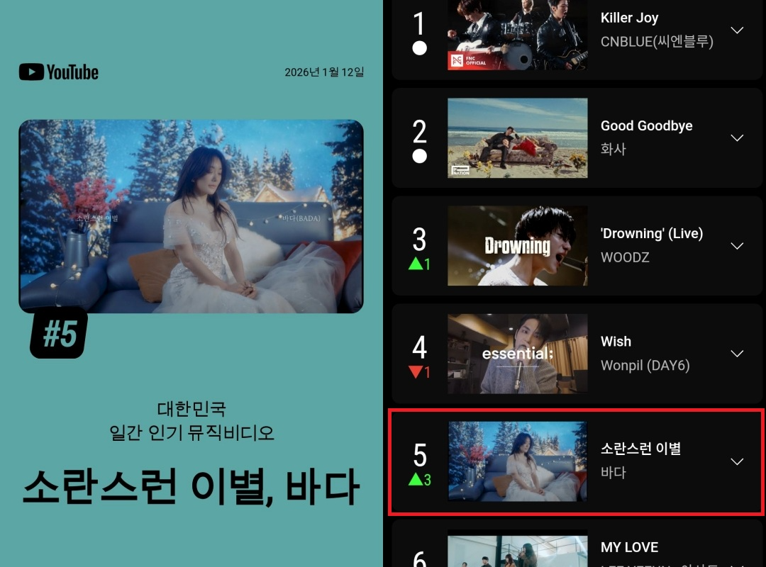 바다, ‘소란스런 이별’로 다시 증명한 목소리의 힘…유튜브 뮤비 차트 톱5 진입