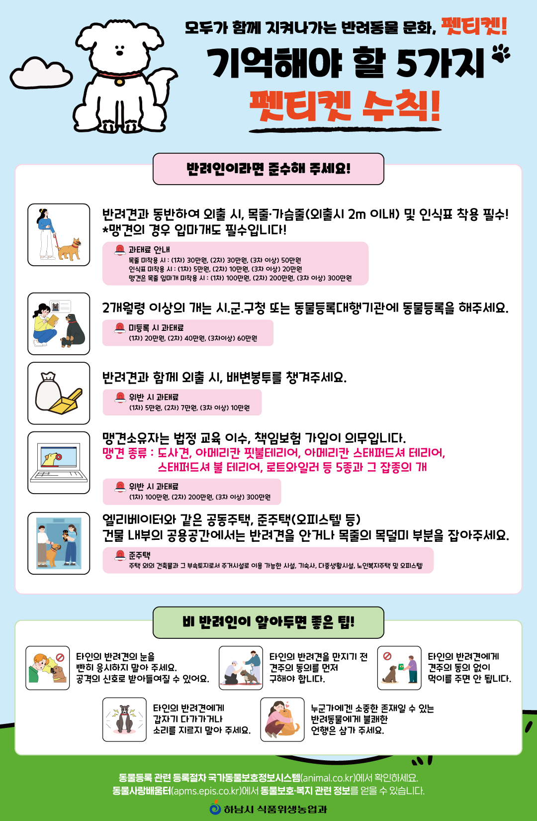 기억해야 할 5가지 펬티켓 수칙 (하남시 제공)