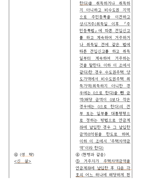 여당 의원, 서울 집 팔면 매도차익 중 최대 6억원 IRP 납입 가능케 하는 법안 발의