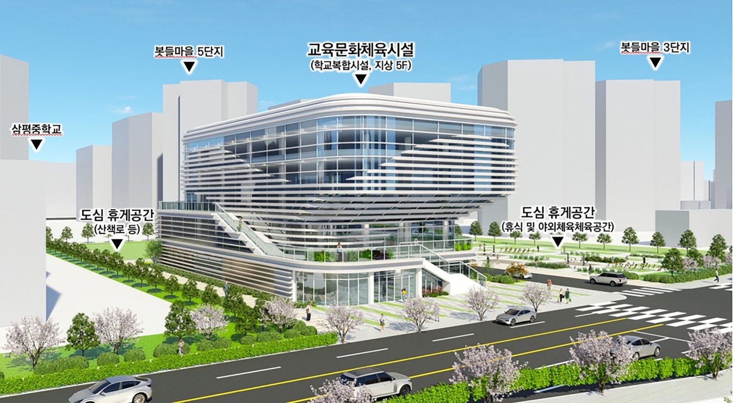 삼평동 725번지에 들어설 교육문화체육 복합공간 조감도