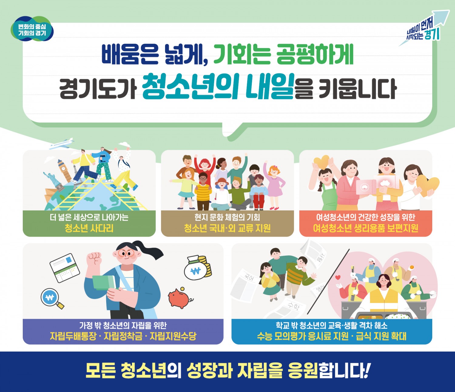 경기도 청소년의 건강한 성장과 배움 기회 등 정책 포스터