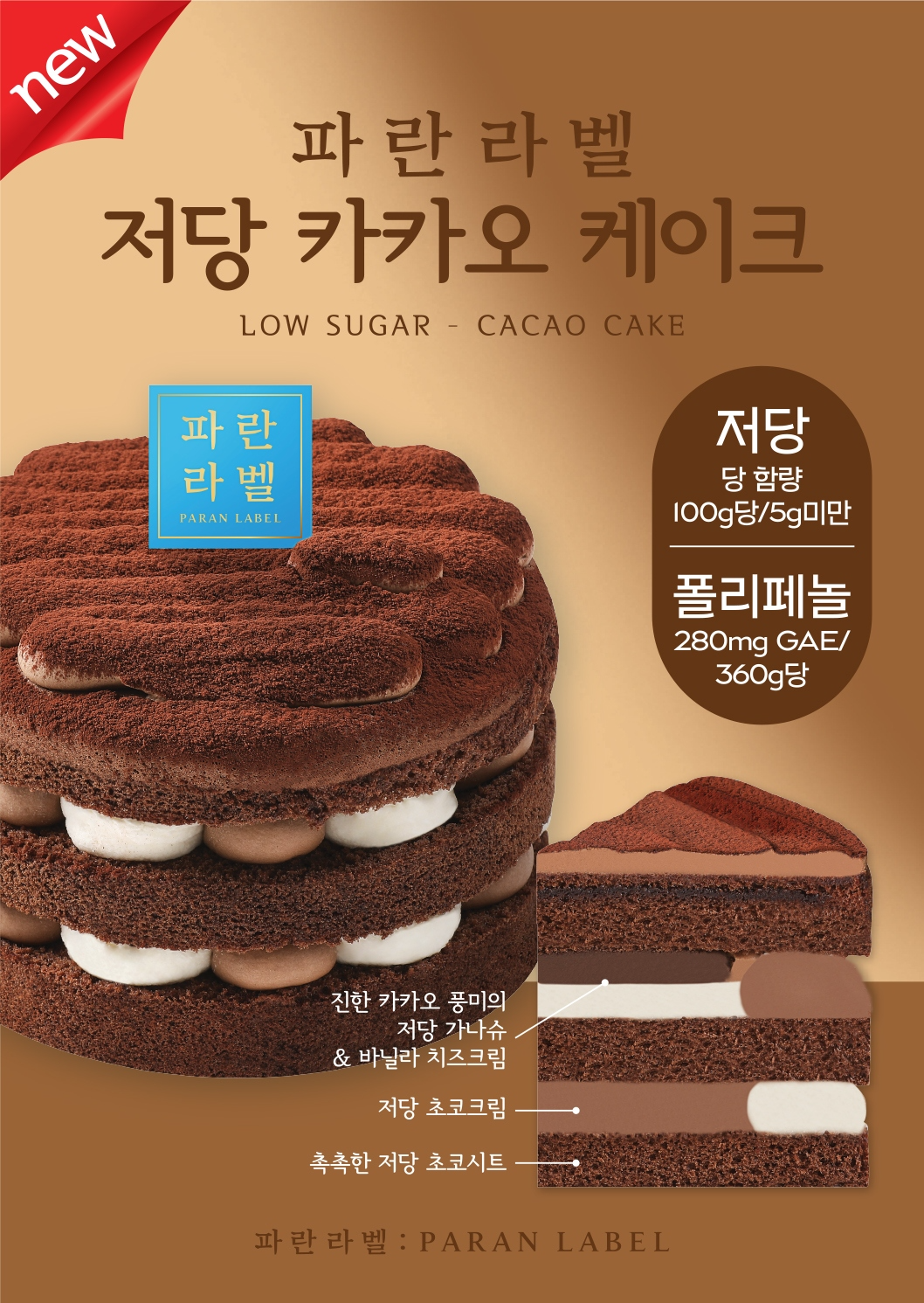 파리바게뜨 파란라벨, ‘저당 카카오 케이크’ 출시
