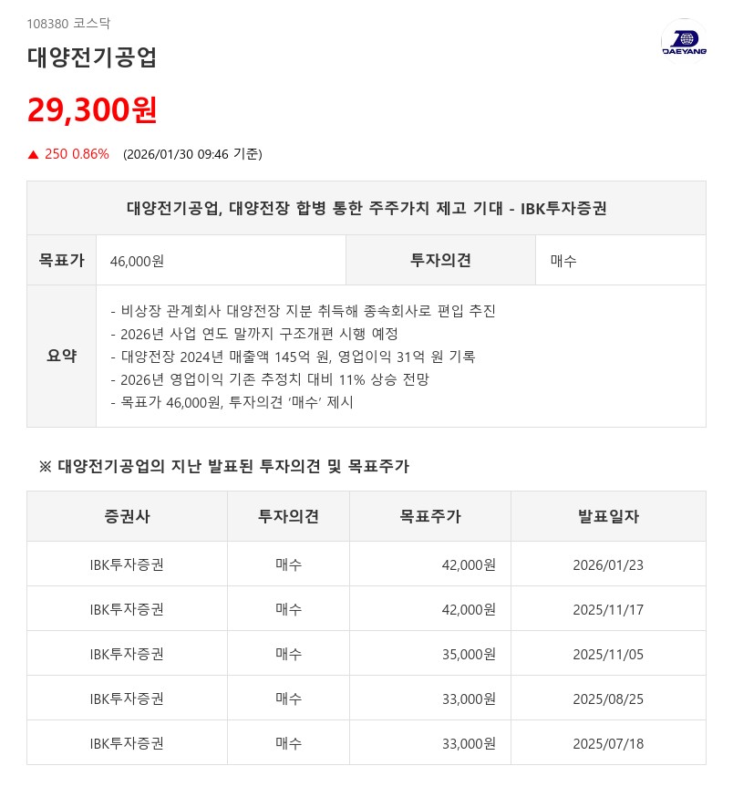 대양전기공업, 대양전장 편입+자사주 소각·배당…목표가 10%↑