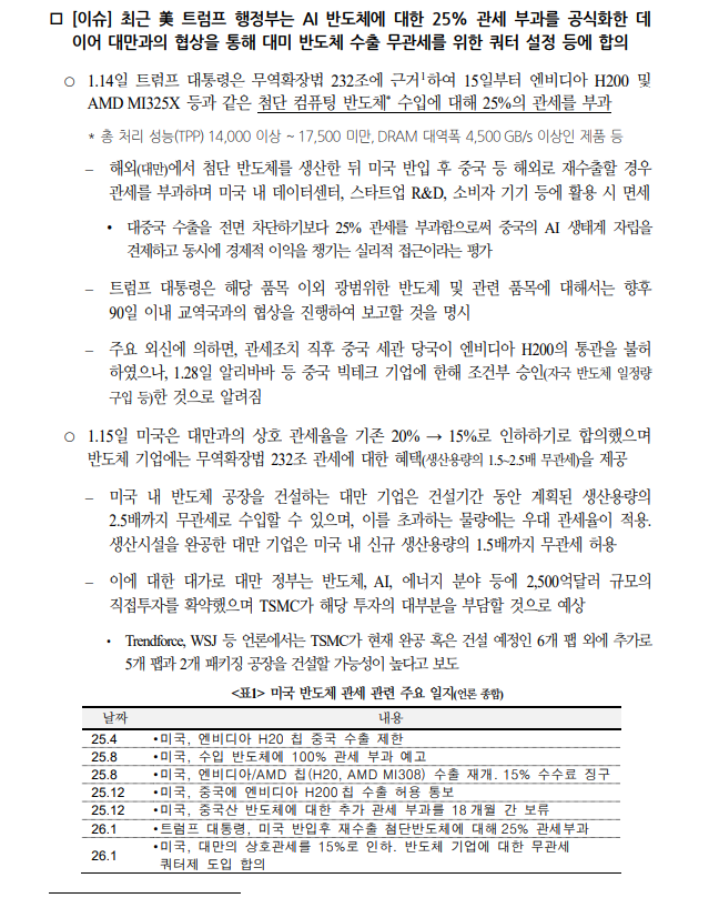 메모리 공급망 내재화 위한 미국 압박, 국내 기업들에게 지속적인 변수 - 국금센터