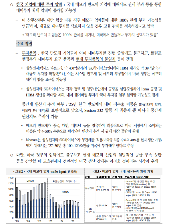 메모리 공급망 내재화 위한 미국 압박, 국내 기업들에게 지속적인 변수 - 국금센터