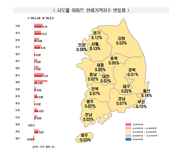 (종합) 부동산원 기준 서울 아파트 한주간 0.27% 상승...집값 급등세 서울 전역으로 번지며 '키 맞추기' 장세