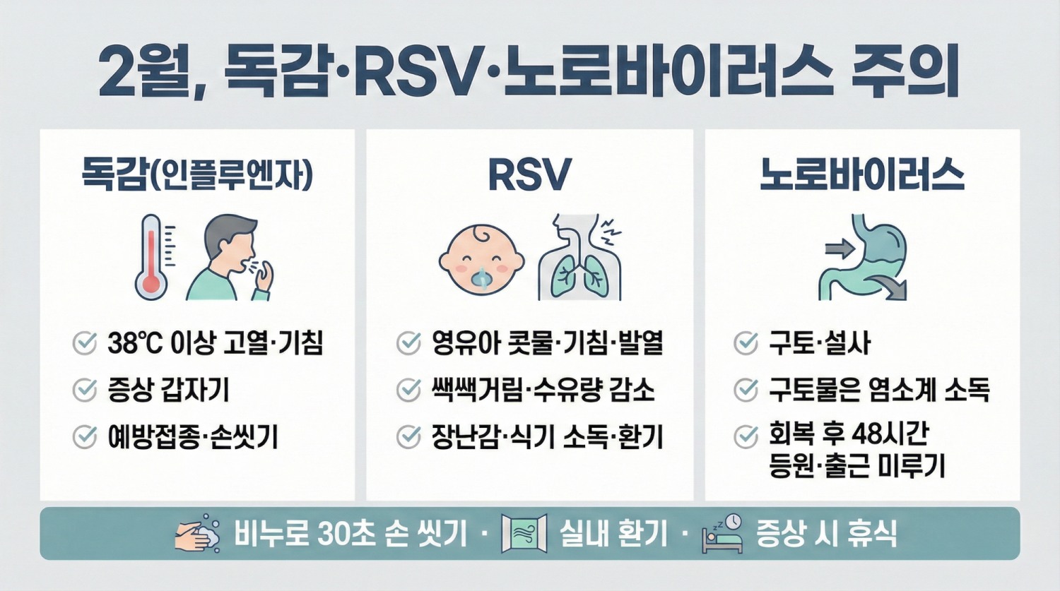 2월에 주의해야 할 바이러스 안내문