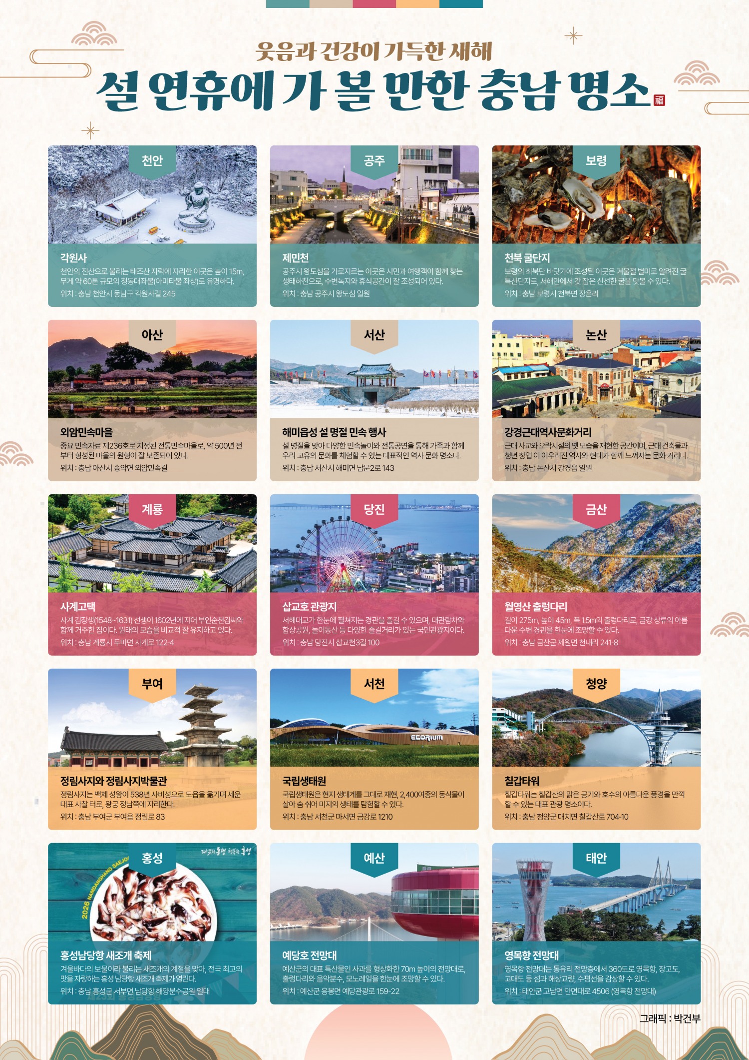 설 연휴 가볼만한곳 /충남도 제공