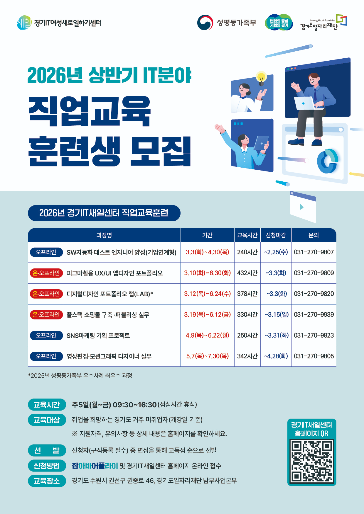 IT직업교육훈련생 모집 포스터
