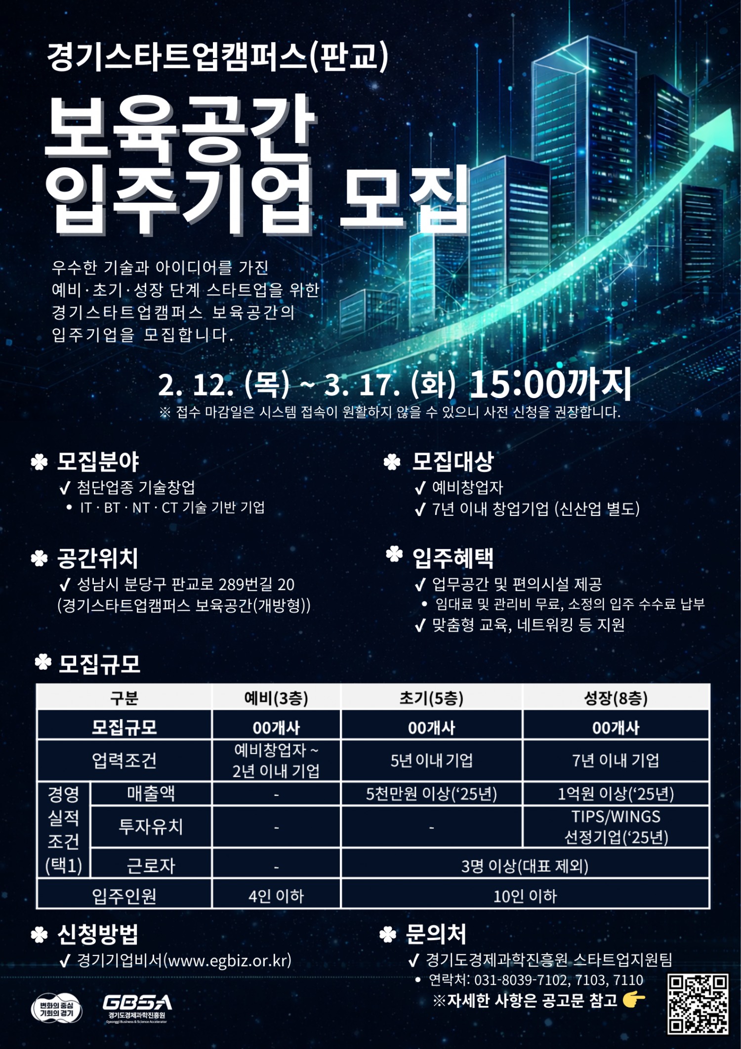 경기스타트업캠퍼스(판교) 보육공간 입주기업 모집 포스터