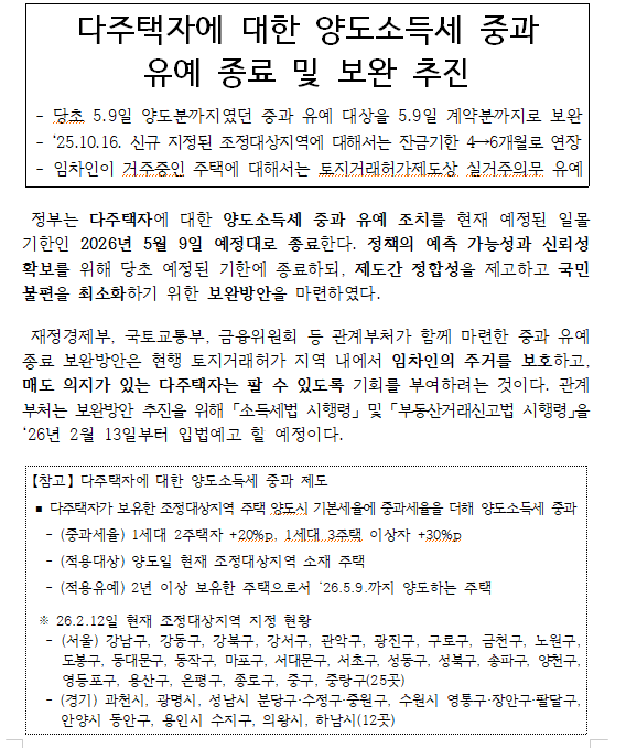 (장태민 칼럼) 정부의 무모한 실험...그리고 '한시적 갭투자' 활용하기