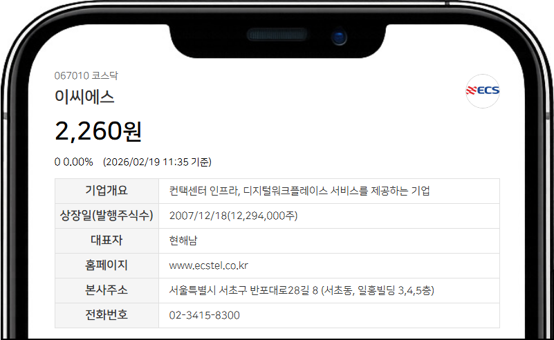 이씨에스텔레콤, 2025년 3분기 누적 매출 678억 원, 영업이익 흑자 전환