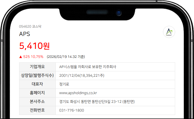 APS, 자회사 제니스월드 흡수합병 결정…신주발행 없이 경영효율성 제고