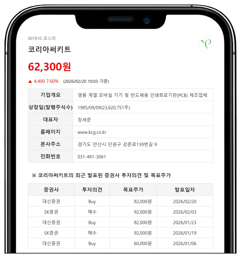 코리아써키트, 소캠2 출하+브로드컴 FC BGA 진입…AI 수혜 본격화
