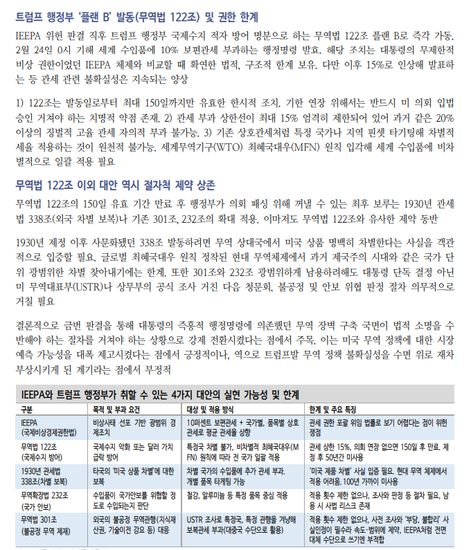 미국 상호관세 무효 판결, 당장 올해 미국 재정적자 급증이나 국채발행 확대로 직결되지 않아 - 신한證