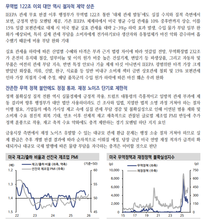 미국 상호관세 무효 판결, 당장 올해 미국 재정적자 급증이나 국채발행 확대로 직결되지 않아 - 신한證