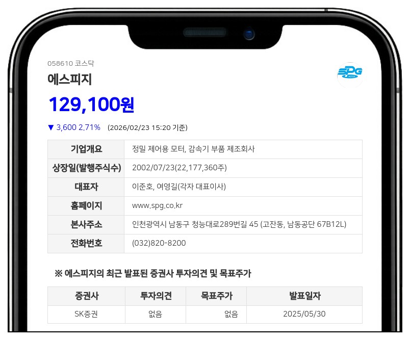 삼성자산운용, 에스피지 지분 5.03% 신규 취득 보고