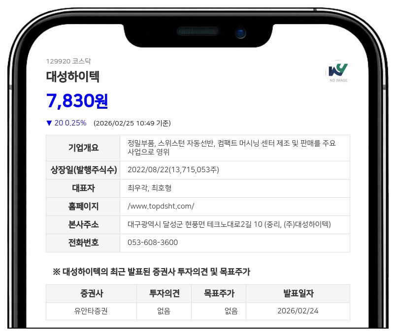 대성하이텍 최대주주 지분 45.38% 유지, 주식담보계약 만기 연장 확인