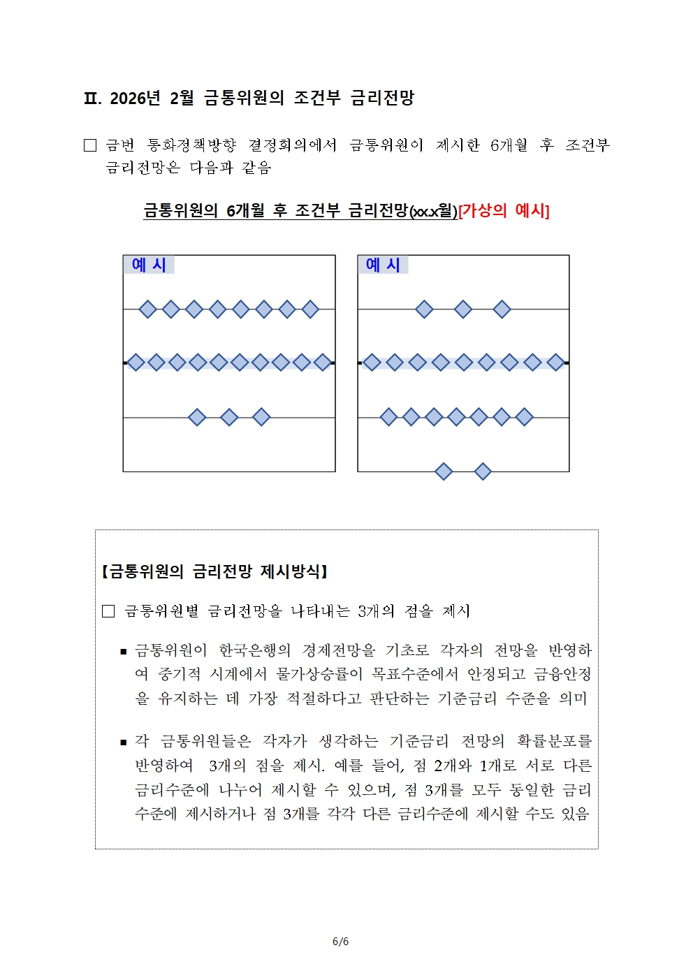 (상보) 한은, 6개월 ‘조건부 금리전망’ 도입…“점 3개로 상·하방 리스크까지 제시”