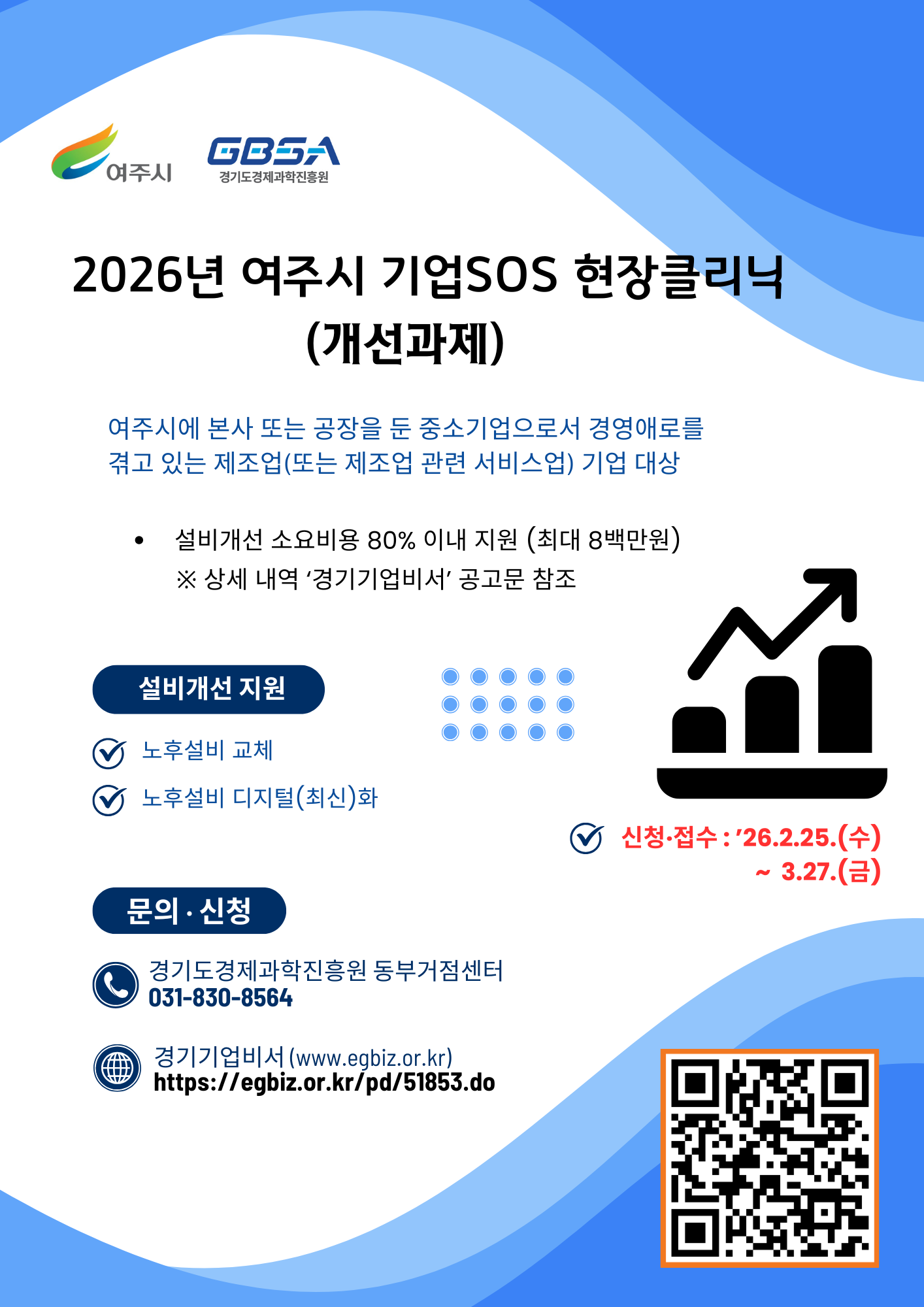 여주시 기업SOS 현장클리닉 지원사업 포스터