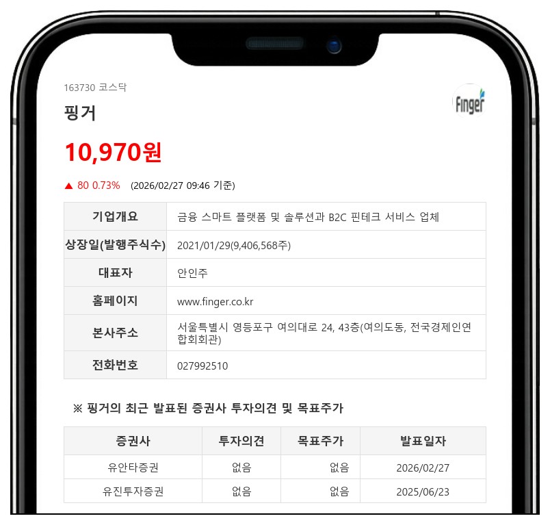 핑거, NH·하나증권 모바일신분증 AI패드 공급…토큰증권 올인원 솔루션 - 유안타증권
