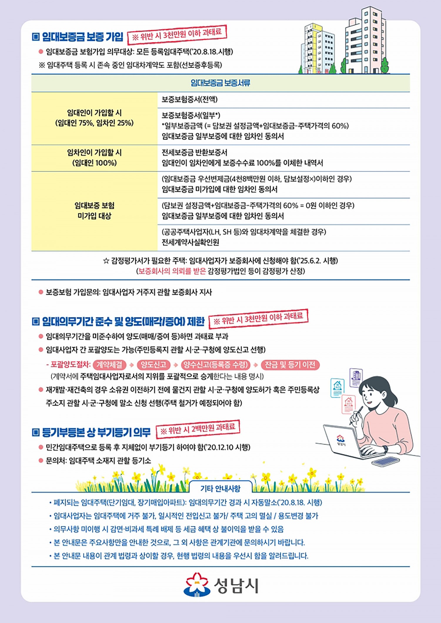 공동주택과-민간임대주택사업자 안내문