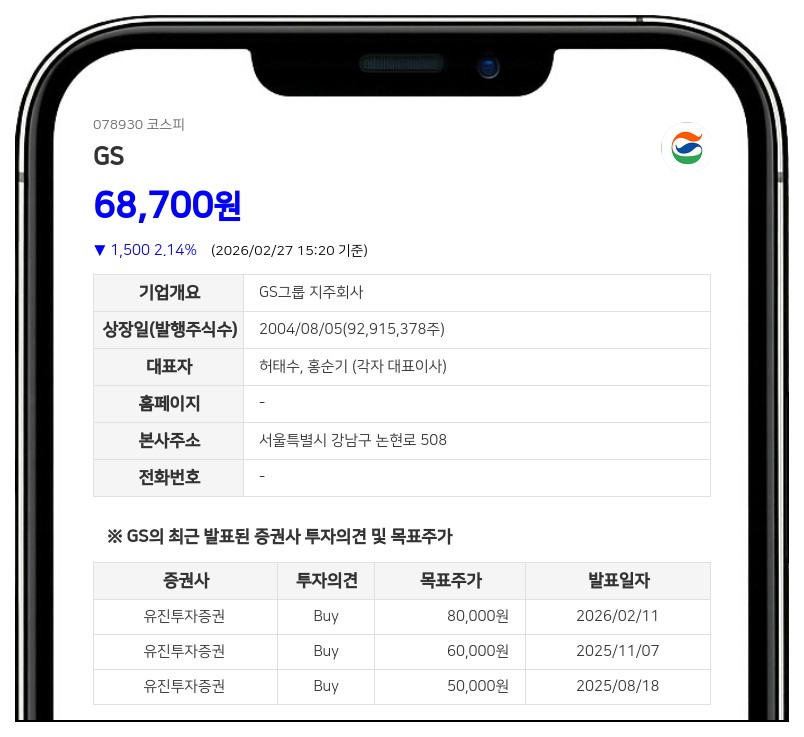 GS 허정현, 지분율 0.83%로 확대…보통주 1만2200주 장내 매수