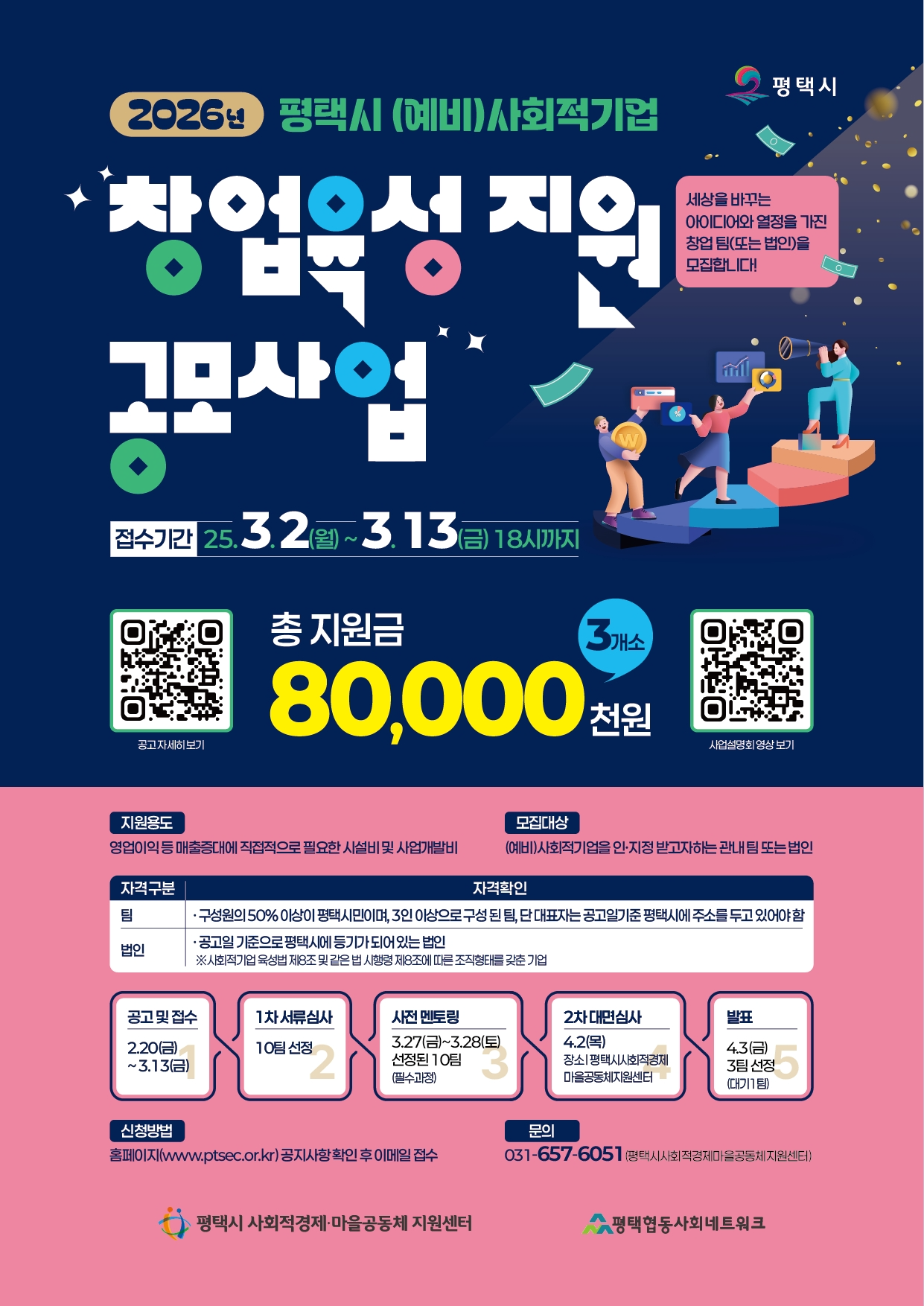 사회적기업 창업 육성 지원사업 공모 포스터