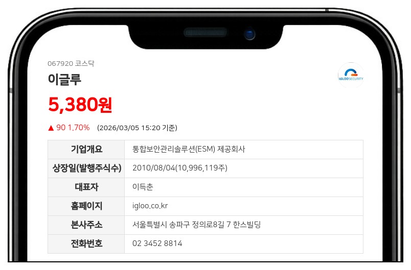 이글루코퍼레이션, 개인투자자 한세희 5.73% 지분 확보…AI 보안 시장 성장 기대